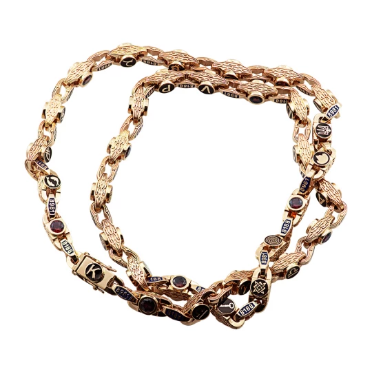 &quot;Important Values&quot; chain