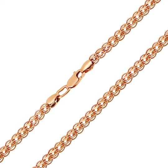 &quot;Intertwining&quot; chain